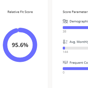 report score with a 95.6